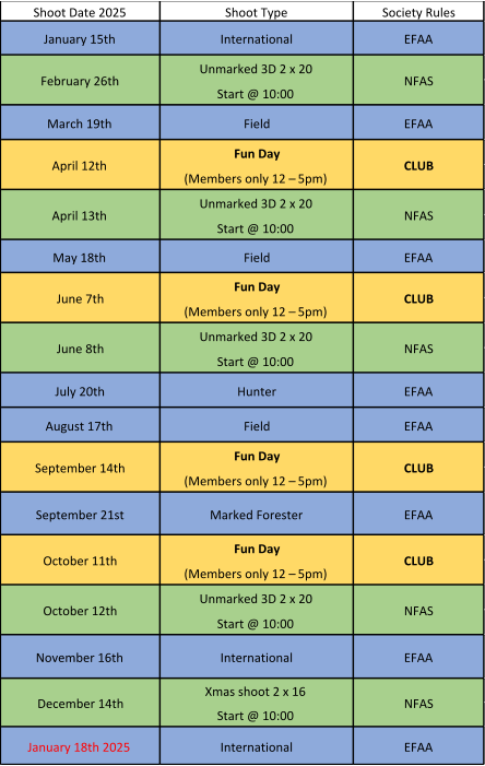 Shoot Date 2025 Shoot Type Society Rules January 15th International EFAA Unmarked 3D 2 x 20  Start @ 10:00 March 19th Field EFAA Fun Day   (Members only 12 – 5pm) Unmarked 3D 2 x 20  Start @ 10:00 May 18th Field EFAA Fun Day   (Members only 12 – 5pm) Unmarked 3D 2 x 20  Start @ 10:00 July 20th Hunter EFAA August 17th Field EFAA Fun Day   (Members only 12 – 5pm) September 21st Marked Forester EFAA Fun Day   (Members only 12 – 5pm) Unmarked 3D 2 x 20  Start @ 10:00 November 16th International EFAA Xmas shoot 2 x 16 Start @ 10:00 January 18th 2025 International EFAA December 14th NFAS June 8th NFAS September 14th CLUB October 12th NFAS October 11th CLUB April 13th June 7th CLUB February 26th NFAS April 12th CLUB NFAS